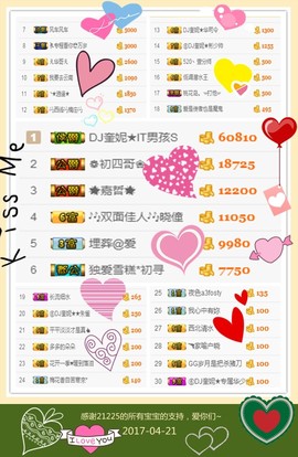 DJ21225主播照片