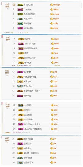 夏摇摇主播照片