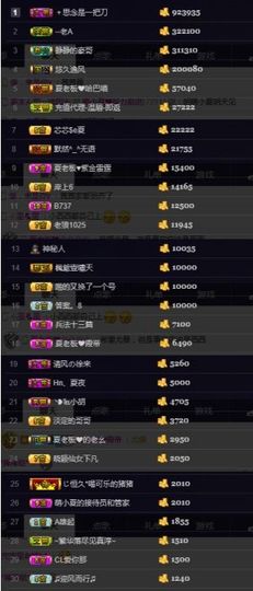 7978萌小夏♥主播照片