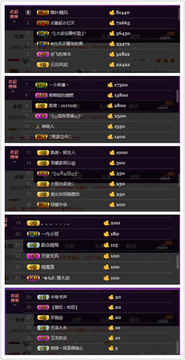 水蜜桃感恩有你主播照片
