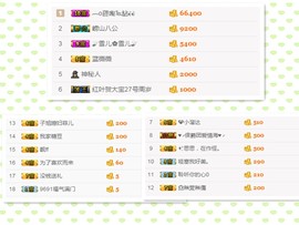 阿俊_主播照片