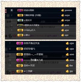 仙遇🎶梦之艺主播照片