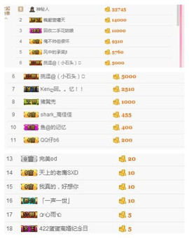 曾…经主播照片
