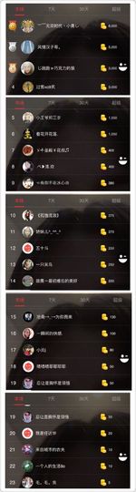 2333412123主播照片