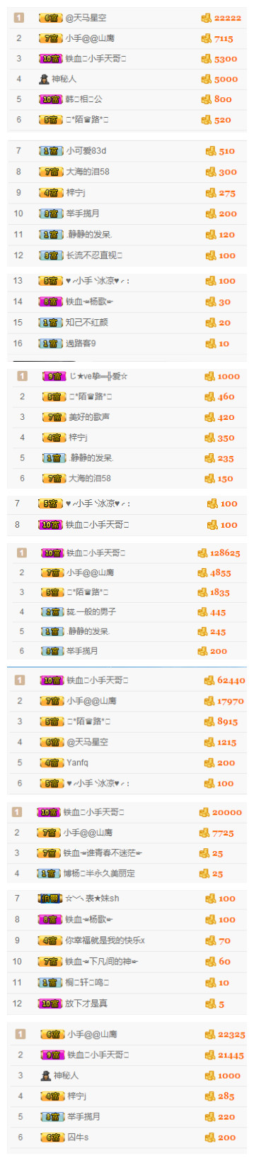 ^o^小手冰涼^o^的主播照片
