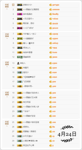 鑫儿～主播照片