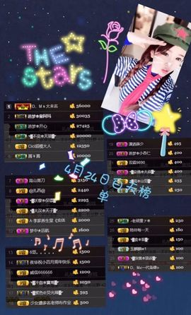 ◥▇摇滚☀女皇▇◤主播照片