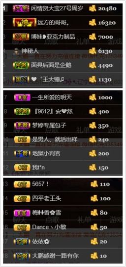 ~大鹏！主播照片