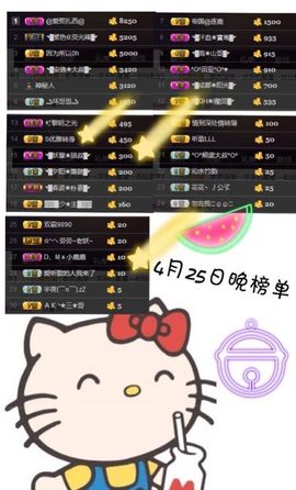 ◥▇摇滚☀女皇▇◤主播照片