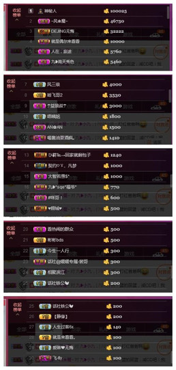 九小九，主播照片