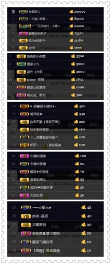 暂无1暂无主播照片