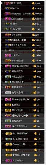 ~大鹏！主播照片