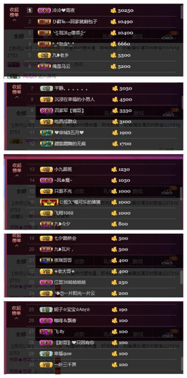 九小九，主播照片