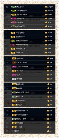 仙遇🎶梦之艺主播照片