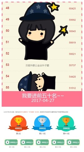DJ21225主播照片