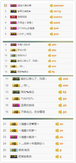 杨妹小可爱主播照片