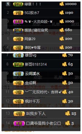 ღ╭➹是你的ღ小心肝主播照片