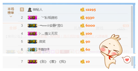 乖“我们的回忆，😘主播照片