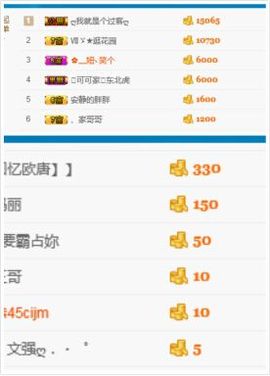 kankawe主播照片