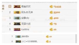 嘉baby❤️主播照片