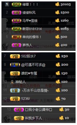ღ╭➹是你的ღ小心肝主播照片