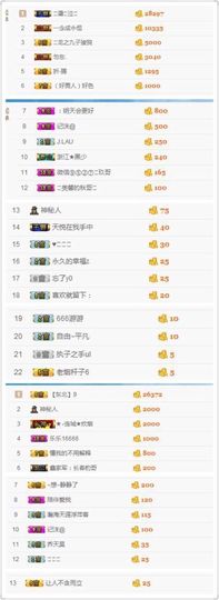 😊再见啦主播照片