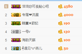 一只雁~主播照片