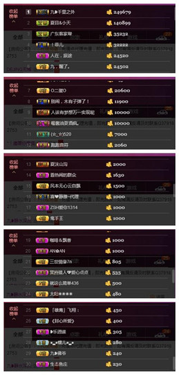 九小九，主播照片