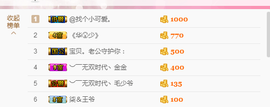 ☪梓萌♥莜莜求过任务主播照片