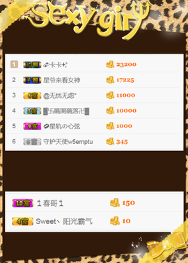 即可拉倒121主播照片
