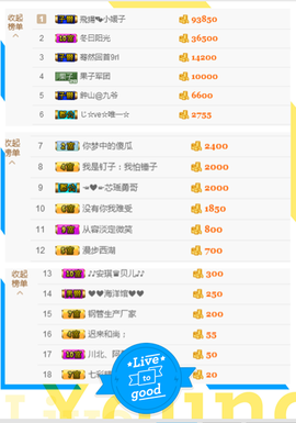 开心❤️❤️果主播照片