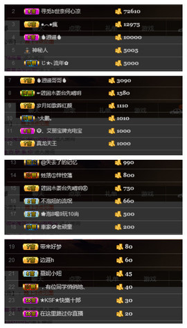 亿小柔主播照片