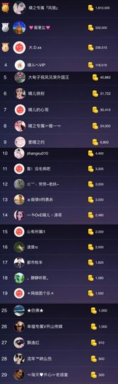 魅丽晴儿主播照片