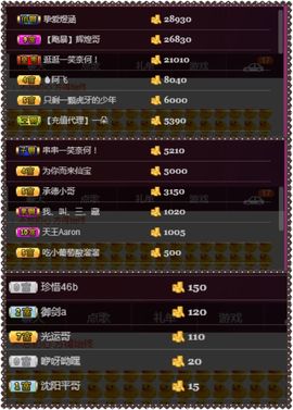 夺命十三枪168主播照片