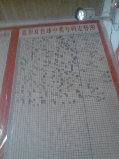 幸福九九六的主播照片