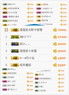 ♥楚楚♥主播照片