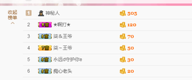 ☪梓萌♥莜莜求过任务主播照片