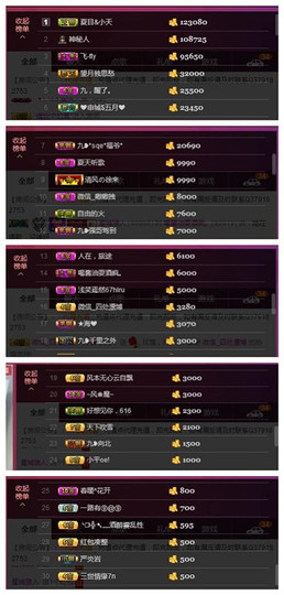 九小九，主播照片