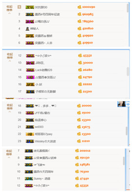 奕露西$唱歌主播照片