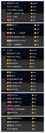 2333412123主播照片