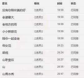 亚丽回来了主播照片