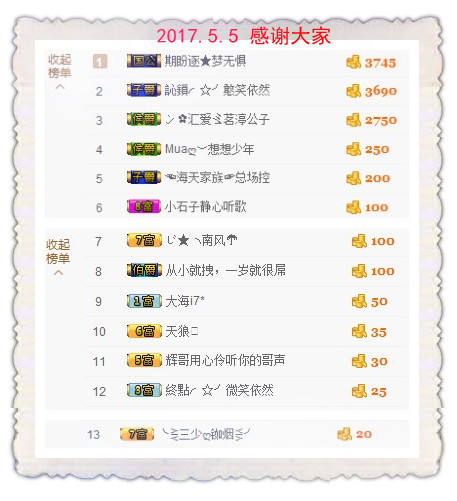 妍宝児╭☆╯浅笑依然的图片