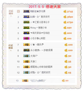 宝儿求6W过月底任务主播照片