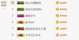 艾_大小姐主播照片