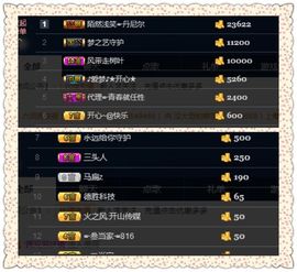 仙遇🎶梦之艺主播照片