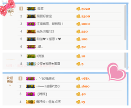乖“我们的回忆，😘主播照片