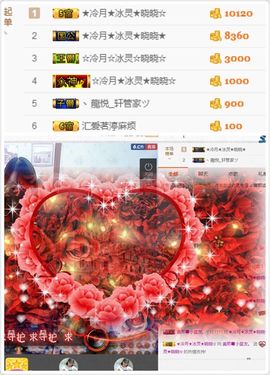 晓晓♚小暖主播照片