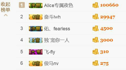 艾_大小姐主播照片