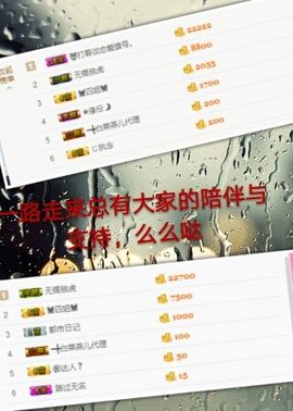 丫头👉小醋儿妹主播照片