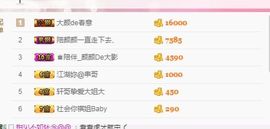 娇媚ღ大颜姐主播照片